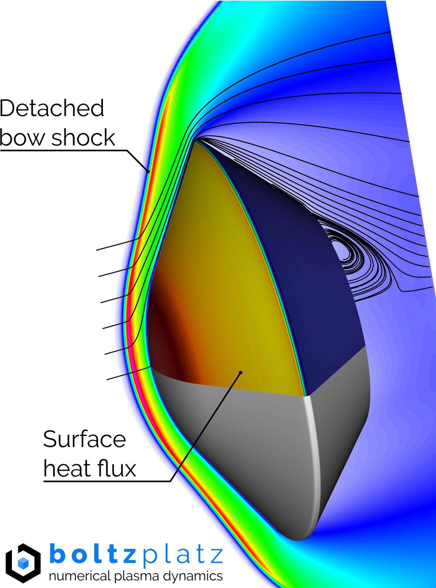 Through numerical simulations of the atmospheric entry of a spacecraft at Saturn’s Titan, the conditions and the incident heat flux are approximated to support the design of the thermal protection system.