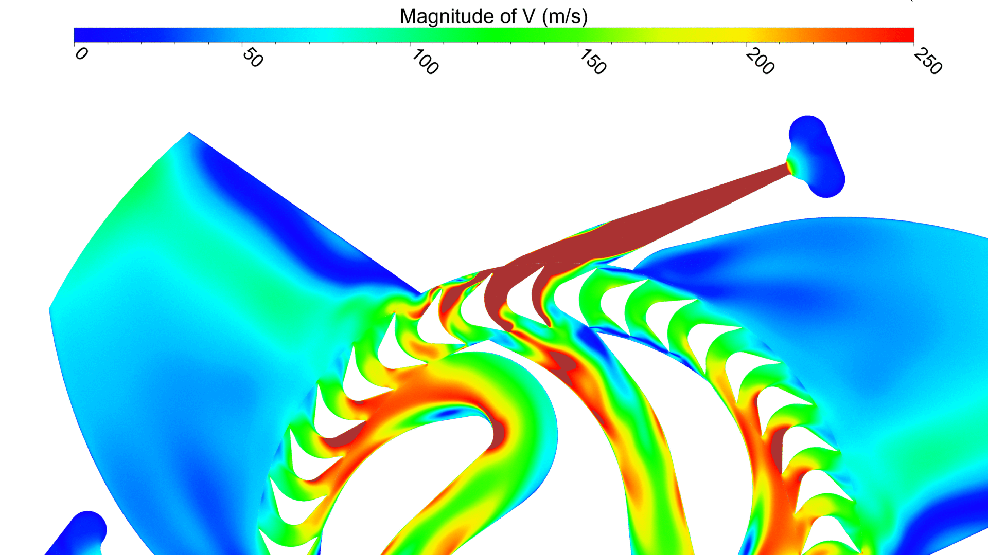 Figure 1: Magnitude of velocity