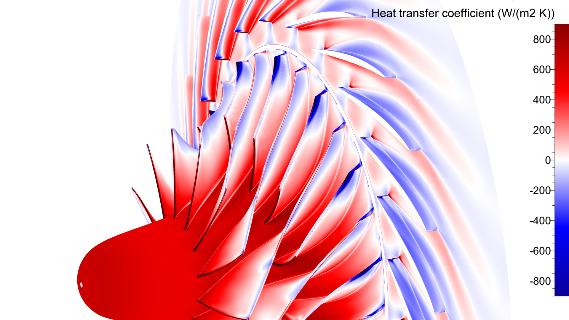Heat transfer coefficient on the surfaces 