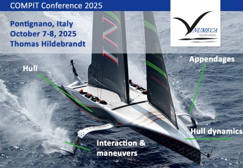 COMPIT 2025